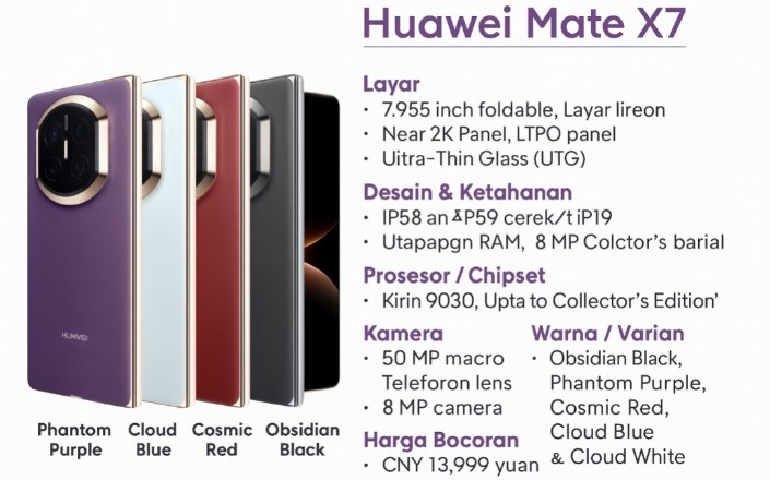 Foldable Phone Huawei Mate X7: Kamera 50 MP Aperture Variabel, dan Ketahanan IP59 Jadi Andalan