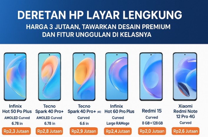 Deretan HP Layar Lengkung Harga 3 Jutaan, Tawarkan Desain Premium dan Fitur Unggulan di Kelasnya