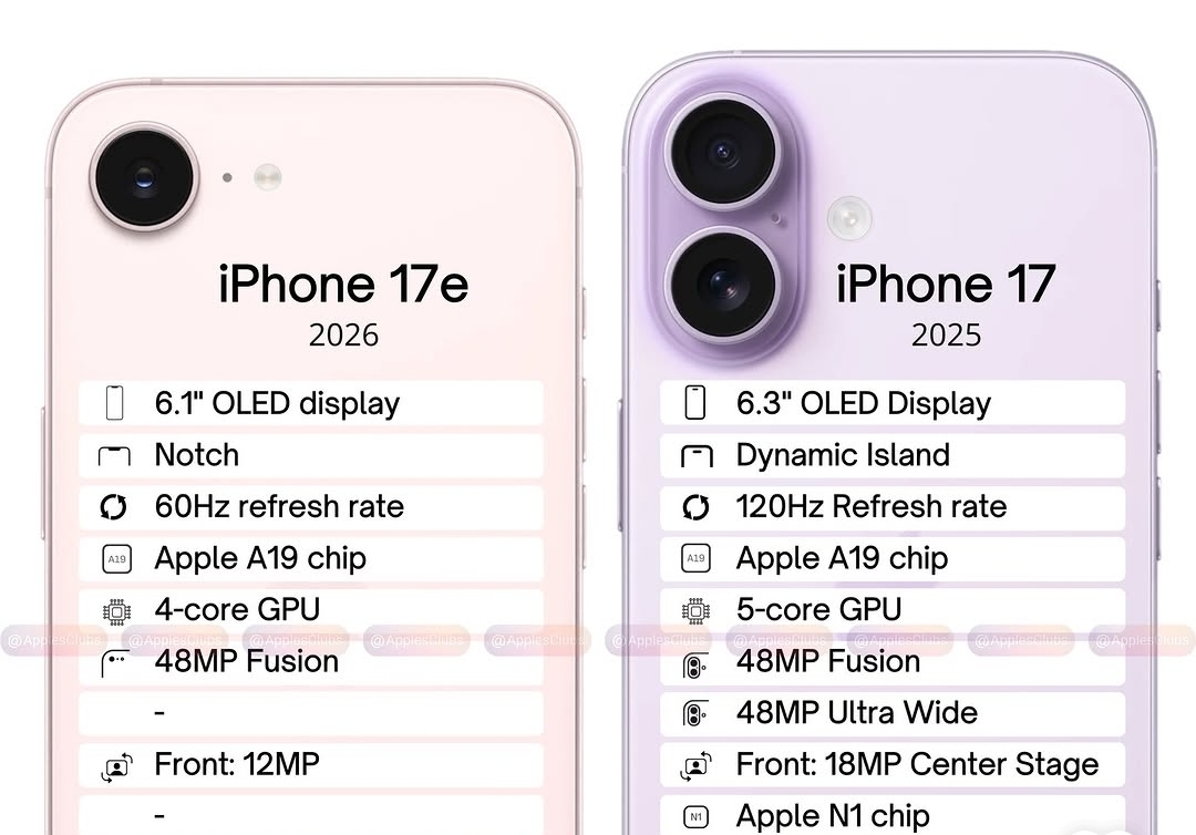 iPhone 17e vs iPhone 17: Apa Bedanya dan Mana yang Lebih Layak Dibeli di 2026?