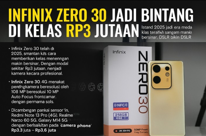 Infinix Zero 30 Jadi Bintang di Kelas Rp3 Jutaan, Kamera Jernih Setara DSLR Bikin Pesaing Keder