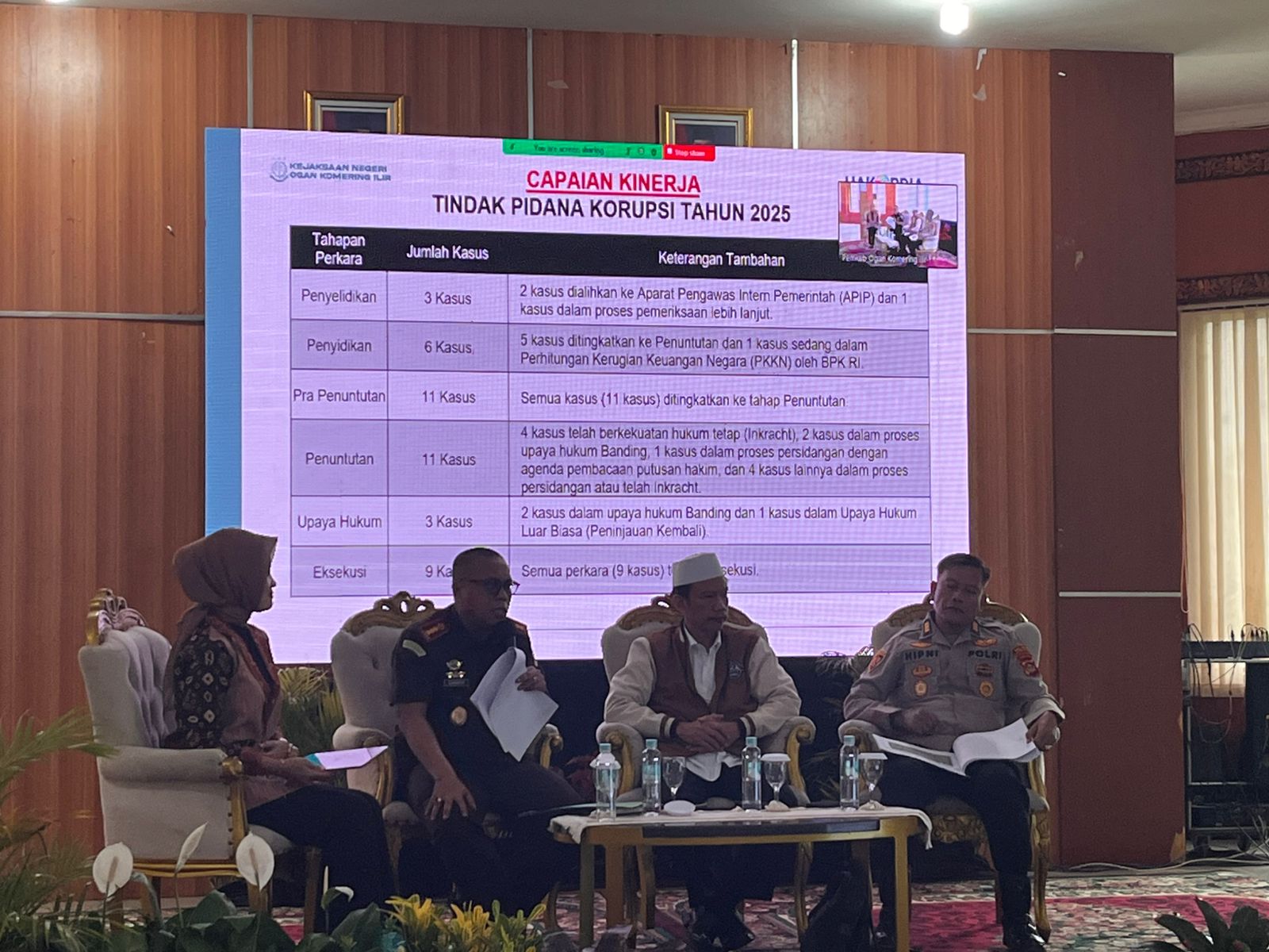 Capaian Kinerja Tipikor Tahun 2025 Kejari OKI 9 Perkara Eksekusi