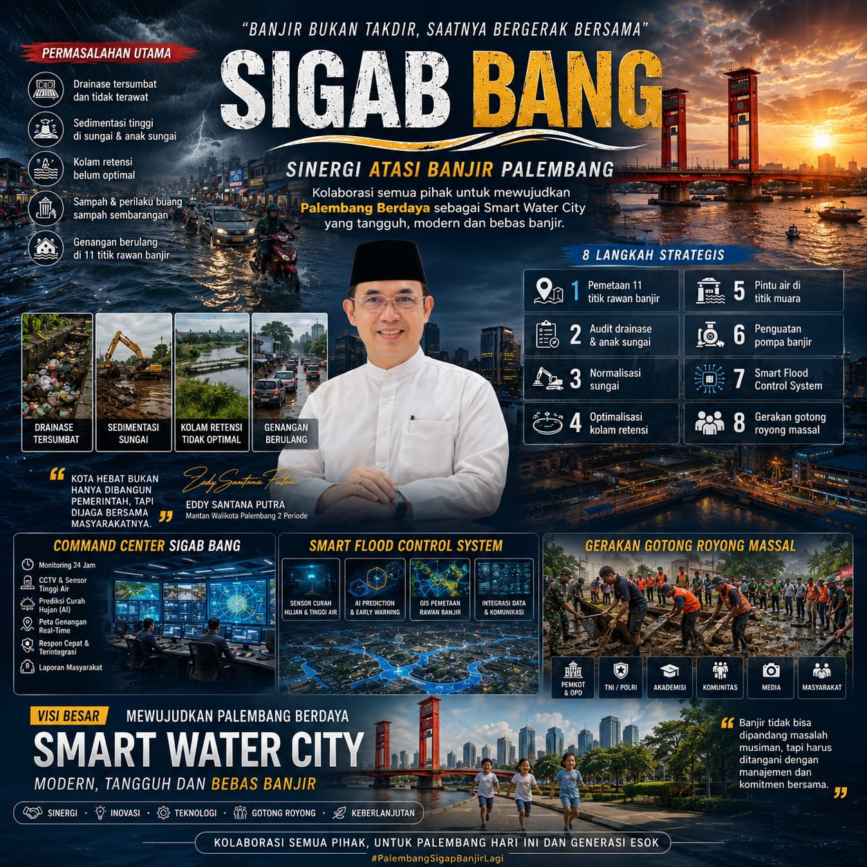 Eddy Santana Tawarkan SIGAB BANG Atasi Banjir di Palembang  