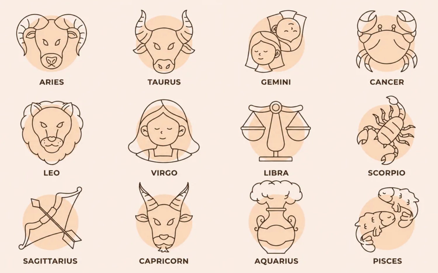 Ramalan Zodiak Hari Ini, Rabu 19 Agustus 2026: Cek Peruntungan dan Warna Keberuntungan