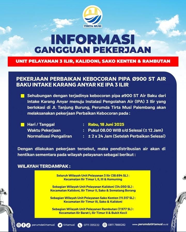 Waspada 2 Hari Air Bersih Tak Mengalir ke Rumah Warga, Perumda Tirta Musi Palembang Perbaiki Pipa Induk