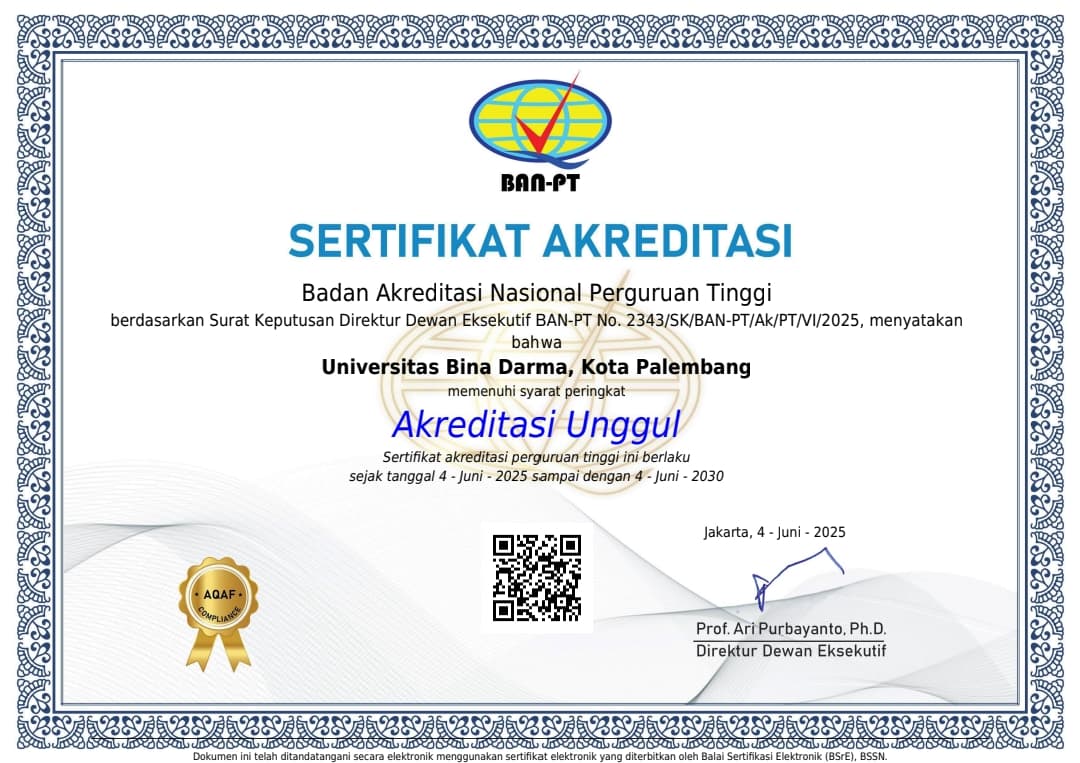 Universitas Bina Darma Raih Akreditasi Unggul: Tonggak Sejarah Pendidikan Tinggi di Sumatera Selatan