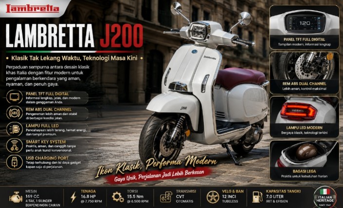 Lambretta J200 Tampil Memikat, Skuter Klasik Modern dengan Panel TFT dan Rem ABS, Siap Mencuri Perhatian