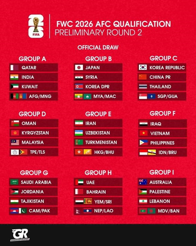 Kualifikasi Pertama Piala Dunia 2026 Indonesia Hadapi Brunei Darussalam 