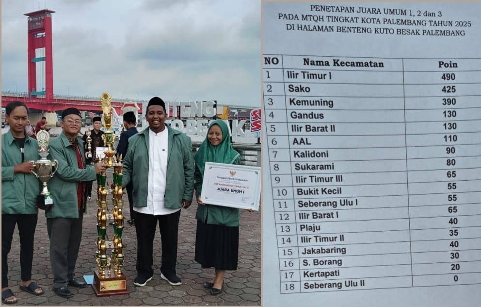 ALHAMDULILLAH, Ilir Timur 1 Juara Umum MTQH Kota Palembang 2025