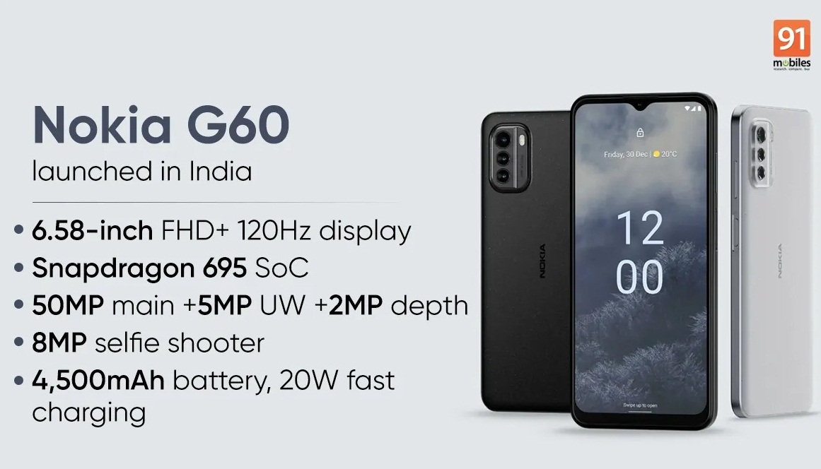 Nokia G60 5G : Smartphone Terbaik dengan Fitur Unggulan 