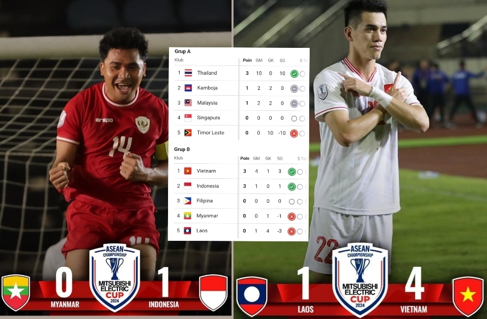 Usai Kalahkan Myanmar, Ini Posisi Timnas Indonesia di Klasemen Sementara, Bersiap Lawan Laos di Manahan Solo