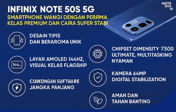 Infinix Note 50S 5G: Smartphone Mikroenkapsulasi, Performa Kelas Premium
