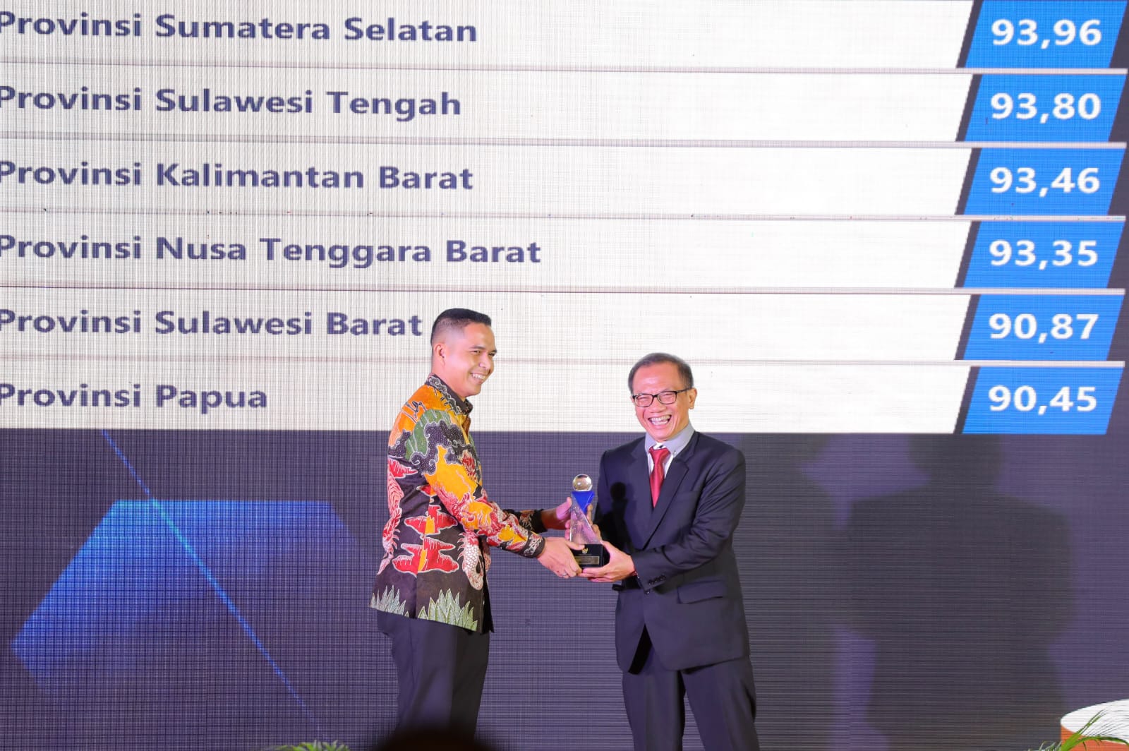 Sumatera Selatan Raih Predikat Tertinggi 'Informatif ' di Penganugerahan KIP 2022