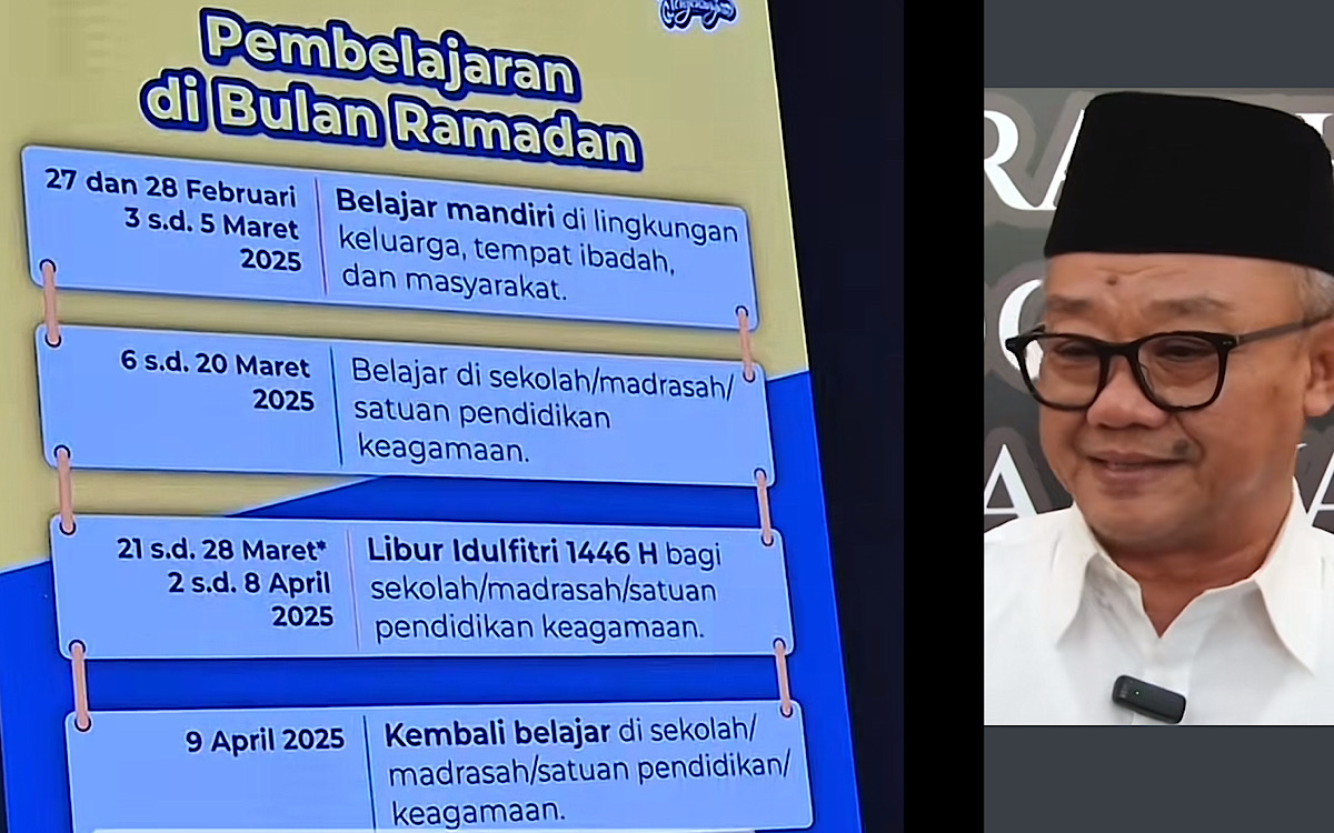 Bikin Bingung, Pegawai Bekerja Dimana Saja 24 Maret dan Pembelajaran di Rumah Selama Ramadan 21 atau 24? 