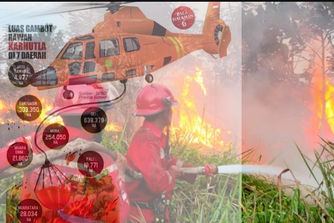 2 Pesawat Helikopter Water Bombing Perkuat Sumsel, Prioritas Patroli 1.270.421 Hektar Gambut Rawan Terbakar 