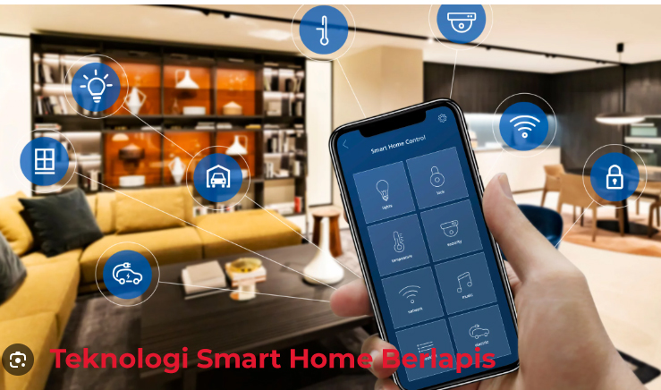 Cara Gen Z Mengamankan Rumah saat Ditinggal Mudik: Teknologi Smart Home Berlapis Jadi Solusi Terbaik  