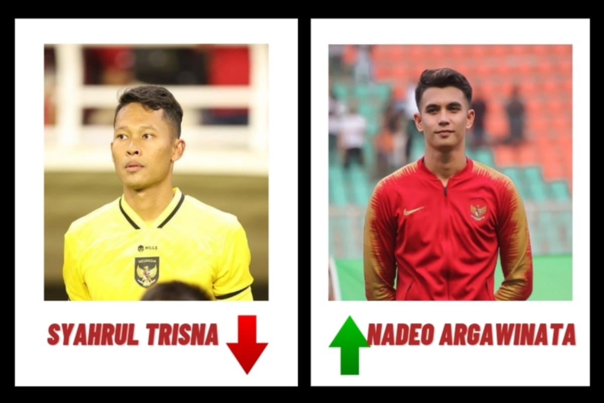 Garuda Calling! Nadeo Argawinata Resmi Gantikan Syahrul Trisna di Piala Asia 2023