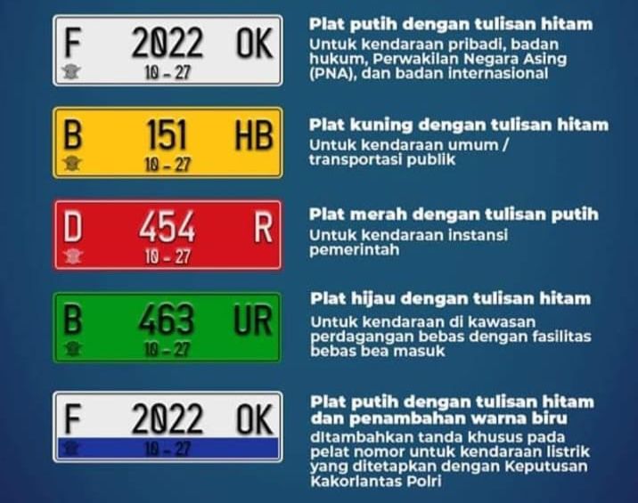 Mengenal 5 Warna Plat Nomor Kendaraan di Indonesia, Ada Warna Hijau