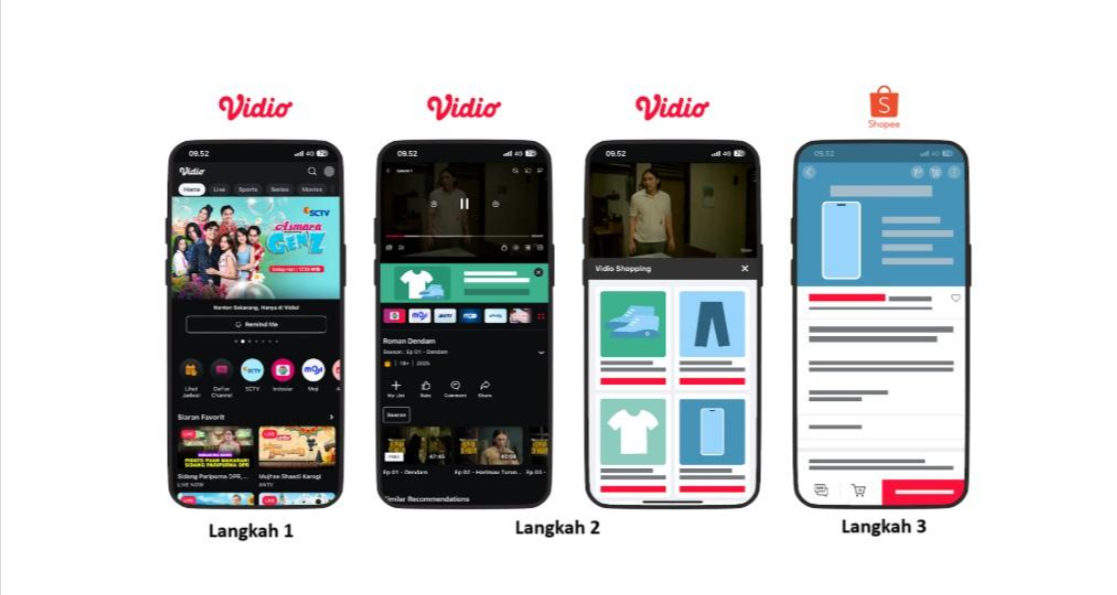 Kolaborasi Shopee dan Vidio Hadirkan Peluang Bagi Penonton Jadi Pembeli Dengan Vidio Shopping