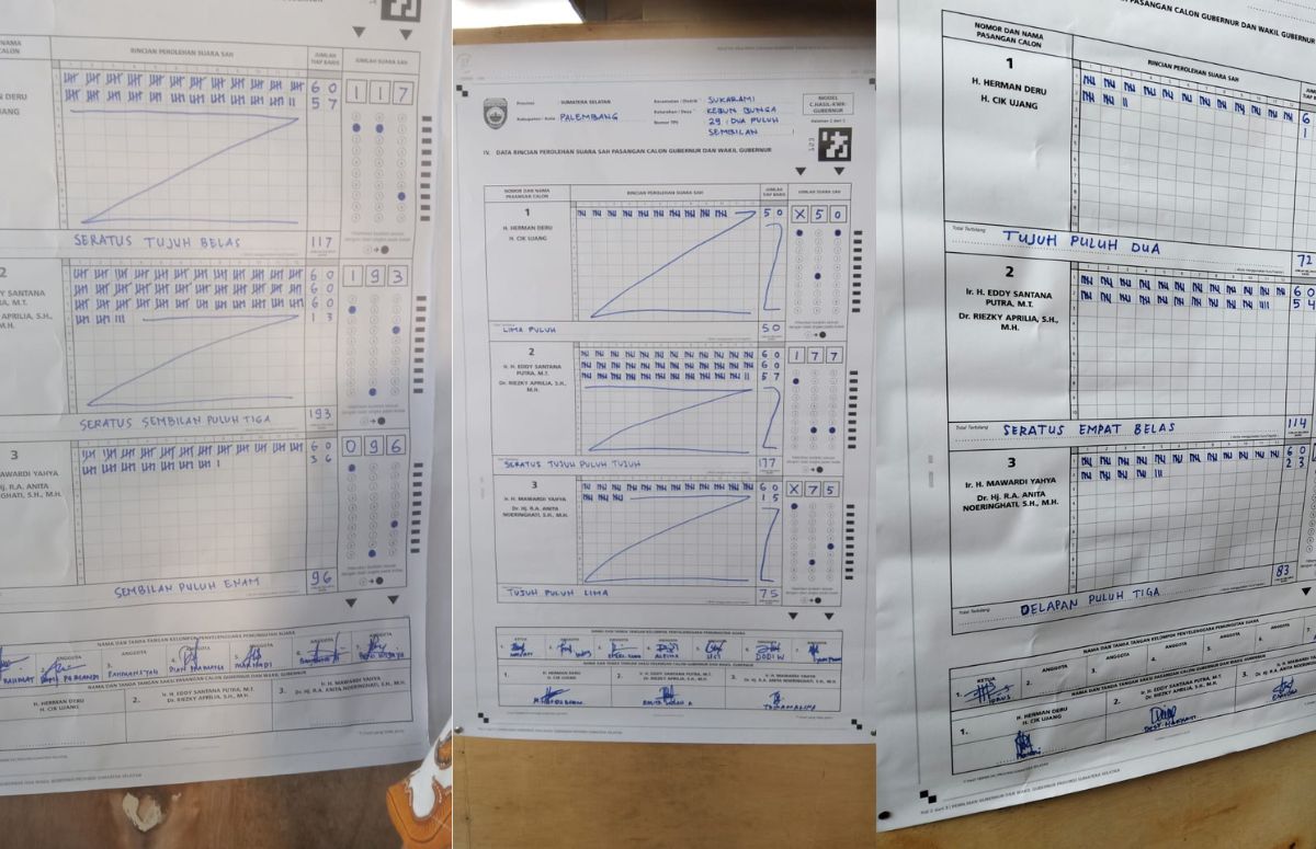 UPDATE, Perhitungan Suara Sementara Paslon Gubernur Sumsel, Eddy Santana Unggul di Beberapa TPS Palembang