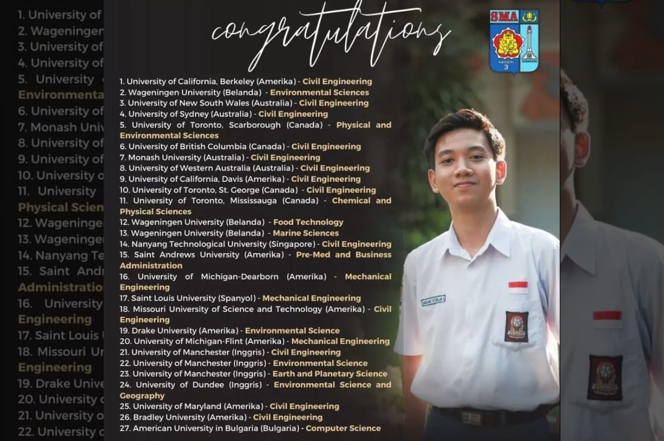 Keren, Alumni SMA 3 Semarang Diterima 21 Kampus Luar Negeri, Ini Pilihannya