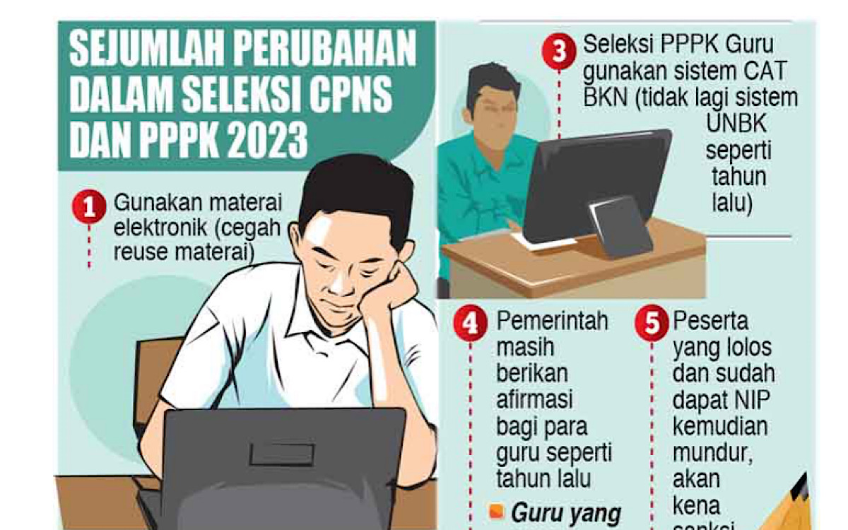 HOT INFO, Penerimaan CPNS dan PPPK Diumumkan Hari Ini, Pendaftaran Dimulai Besok, Meski Ada Potensi Ini 