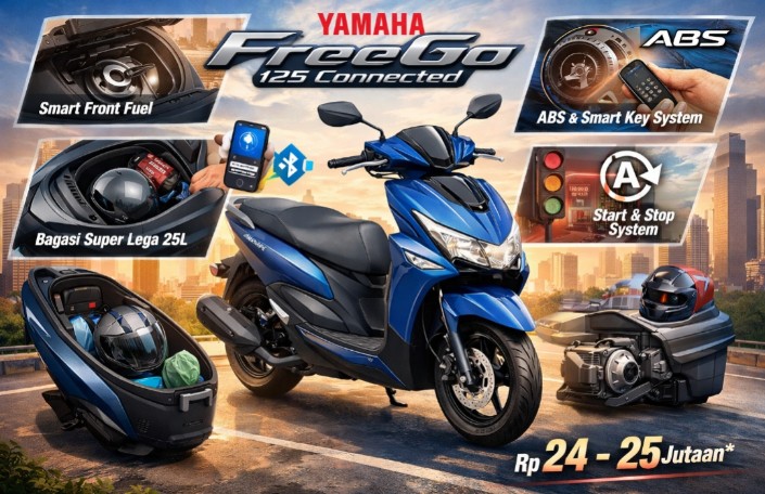 Yamaha FreeGo 125 Connected: Skutik Modern dengan Fitur Canggih dan Bagasi Super Lega