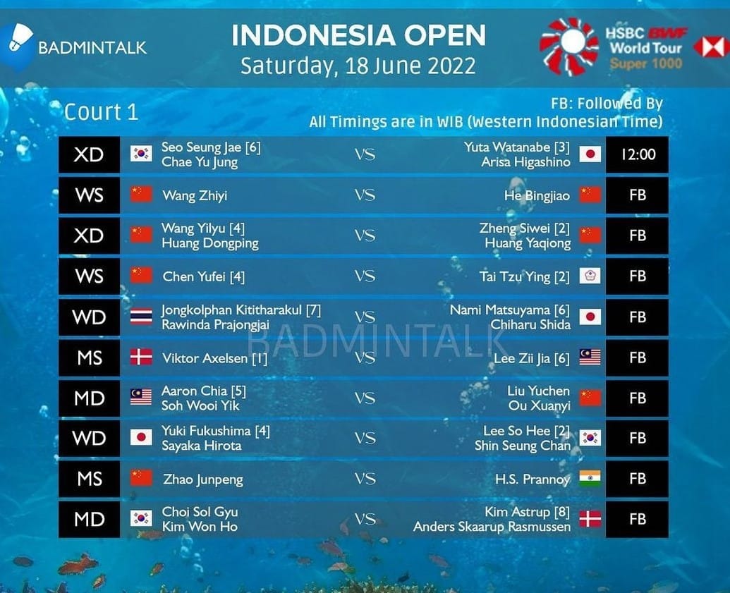 Tidak Ada Wakil Indonesia di Semifinal Indonesia Open 2022