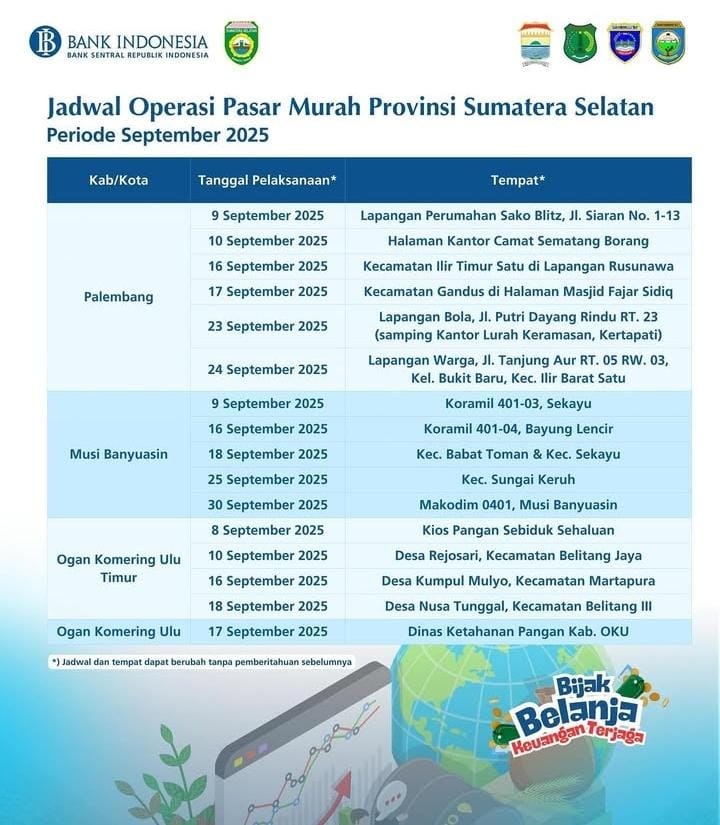 Operasi Pasar Murah di Palembang Bakal Digelar Bulan September, Berikut Jadwal dan Lokasinya