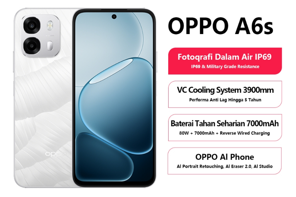 Oppo A6s Tawarkan RAM hingga 8 GB dan Layar 120 Hz, Multitasking Makin Mulus