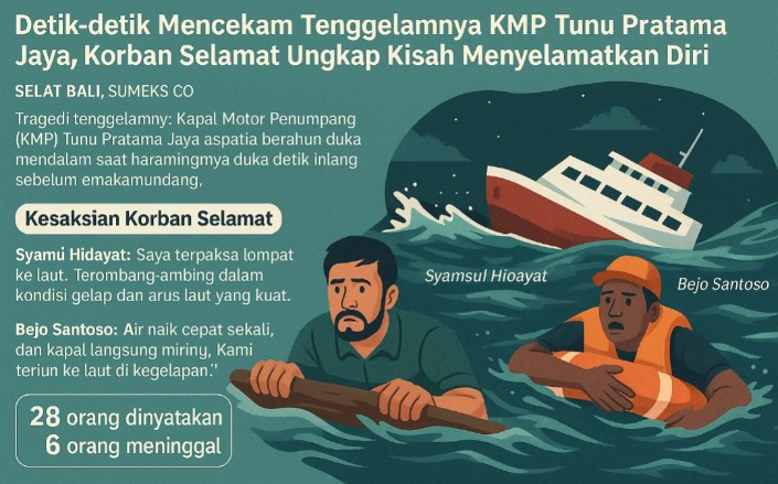 KMP Tunu Pratama Jaya Karam Diterjang Ombak Selat Bali, Korban Ungkap Kisah Mencekam Sebelum Tenggelam