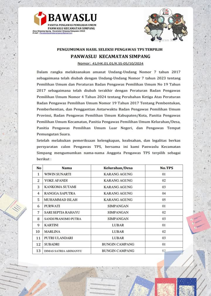 Pengumuman Hasil Seleksi Pengawas TPS Terpilih Panwaslu Kecamatan Simpang