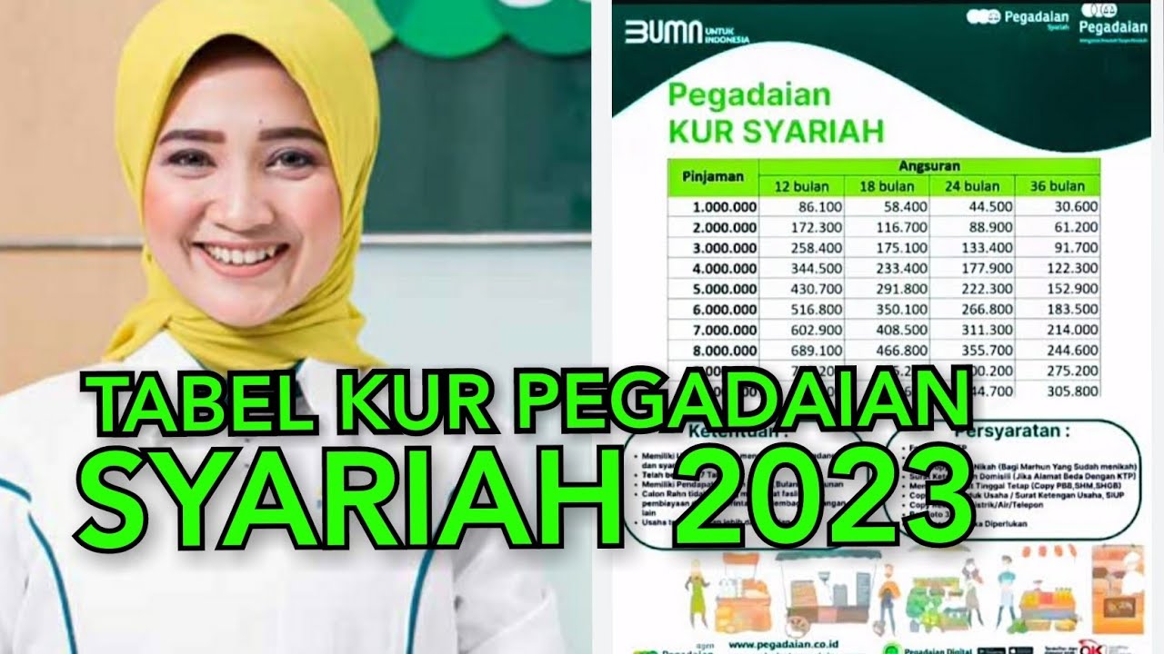 Ini Tips Memilih Angsuran Pinjaman KUR Pegadaian Syariah, Usaha Lancar Beban Iuran tak BikIn Kepala Pusing