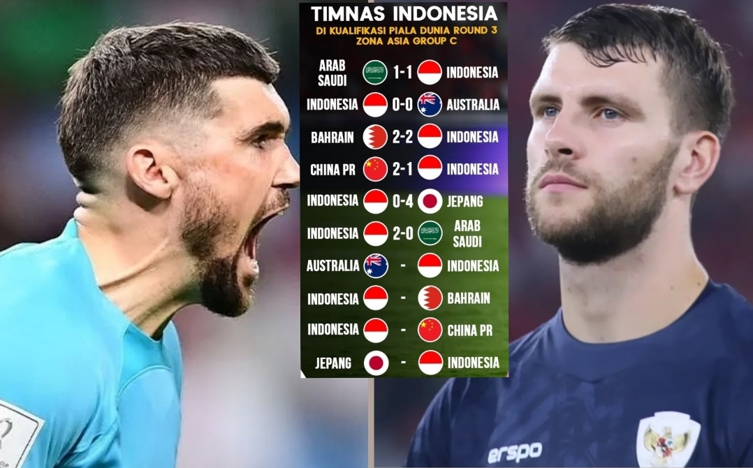 MATCH PREVIEW Susunan Pemain, Australia Lawan Timnas Indonesia, Kualifikasi Piala Dunia 2026 Zona Asia