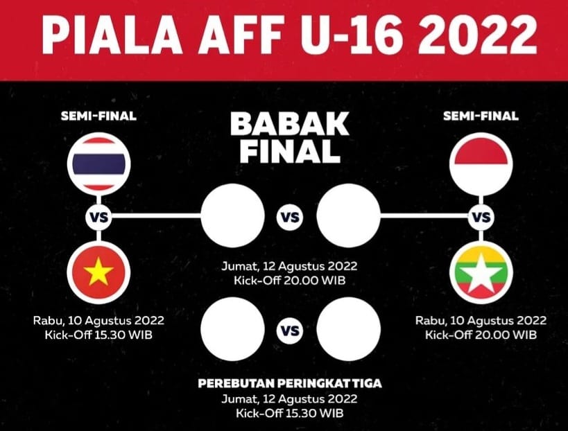 Final Piala AFF U-16 2022, Ini Prediksi Skor Indonesia vs Vietnam 
