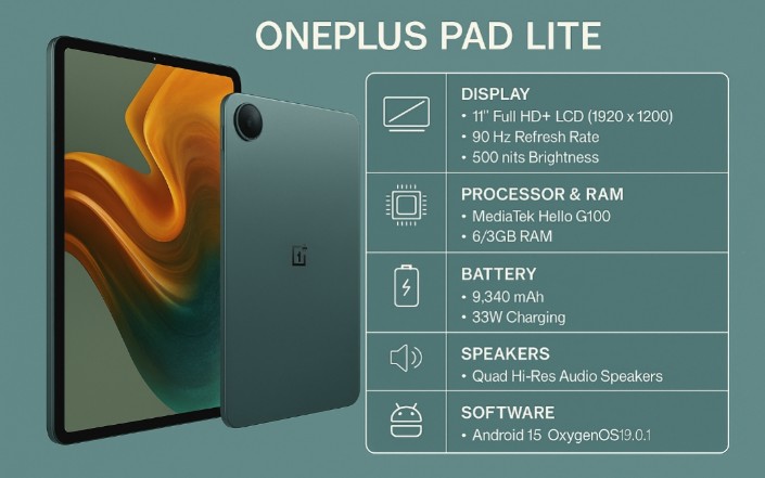 OnePlus Pad Lite Resmi Meluncur, Tablet Serbaguna dengan Harga Terjangkau dan Fitur Tangguh