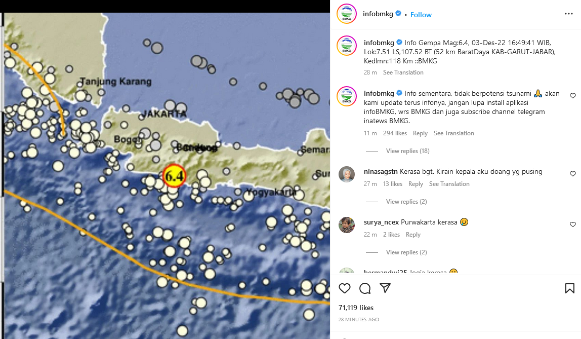 Gempa Bumi 6.4 Magnitudo Guncang Garut, BMKG: Tidak Berpotensi Tsunami