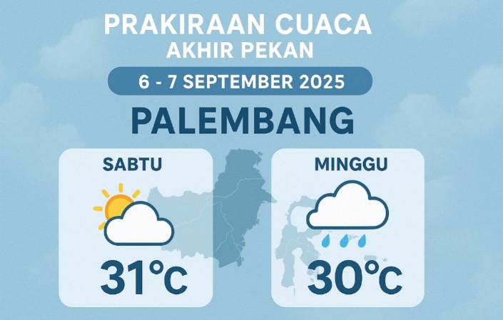Peringatan Dini Hujan, BMKG Prediksi Cuaca Kota Palembang Akhir Pekan 6-7 September 2025