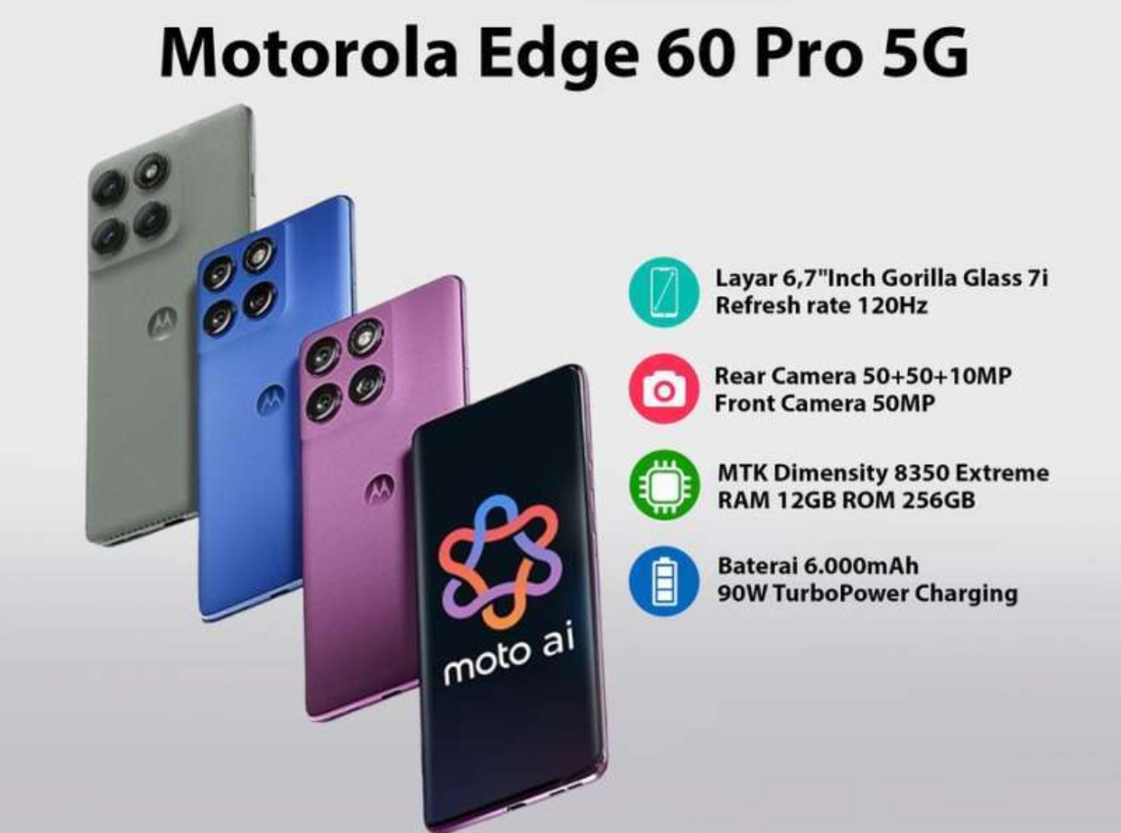Si Raja Multitasking! Motorola Edge 60 Pro Resmi Hadir dengan RAM Jumbo, Siap Tempur Tanpa Hambatan.