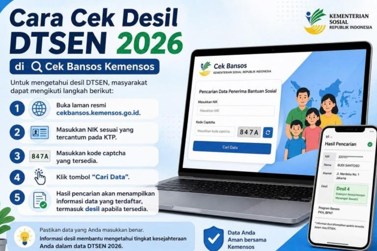 Desil Berapa yang Berhak Mendapat Bansos BLT Kesra 900 Ribu? Cek Sekarang Juga