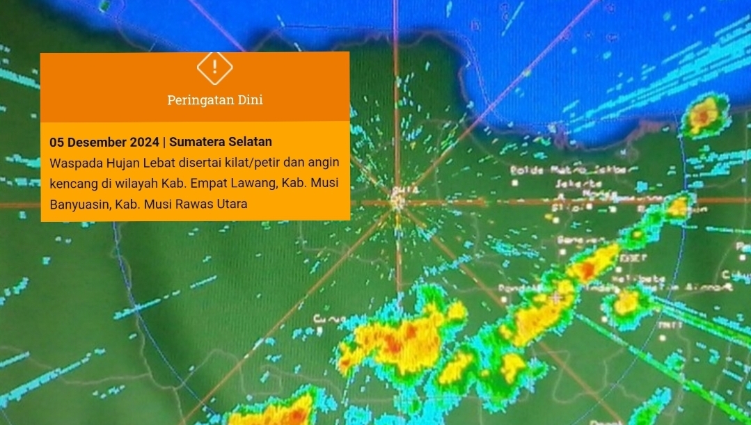 BMKG: Peringatan Dini Cuaca Ekstrem di Seluruh Indonesia Hari Ini, 5 Desember 2024