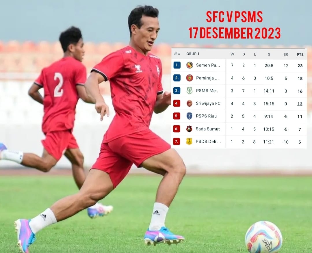 Sriwijaya FC Lawan PSMS Medan, Skenario Lolos ke Babak 12 Besar Liga 2 ? Ini Kata Direktur Kompetisi LIB