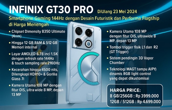 Infinix GT30 Pro, Smartphone Gaming 144Hz Desain Futuristik dan Performa Flagship