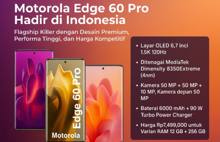 Motorola Edge 60 Pro Dirilis, Ponsel Flagship Killer dengan Fitur Premium, Performa Tinggi, dan Harga Murah