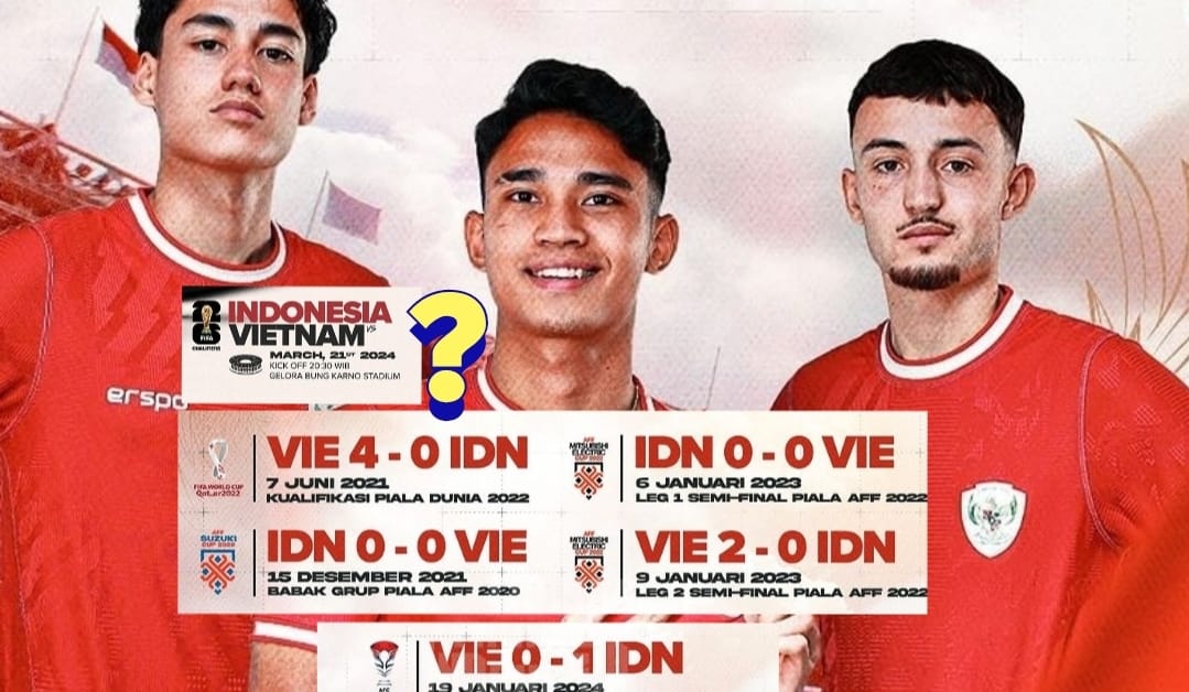 Live, Jelang Timnas Indonesia v Vietnam di Kualifikasi Piala Dunia 2026 Begini Prediksi Pemain ?