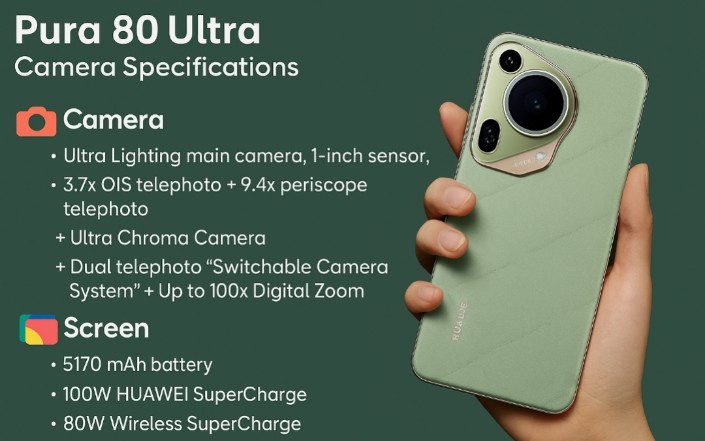 Huawei Pura80 Ultra, Ponsel Flagship Mewah Dengan Kamera Revolusioner Dual Telephoto
