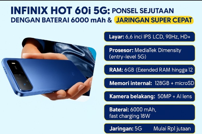 Infinix Hot 60i 5G: Ponsel Sejutaan dengan Baterai 6000 mAh dan Jaringan Super Cepat