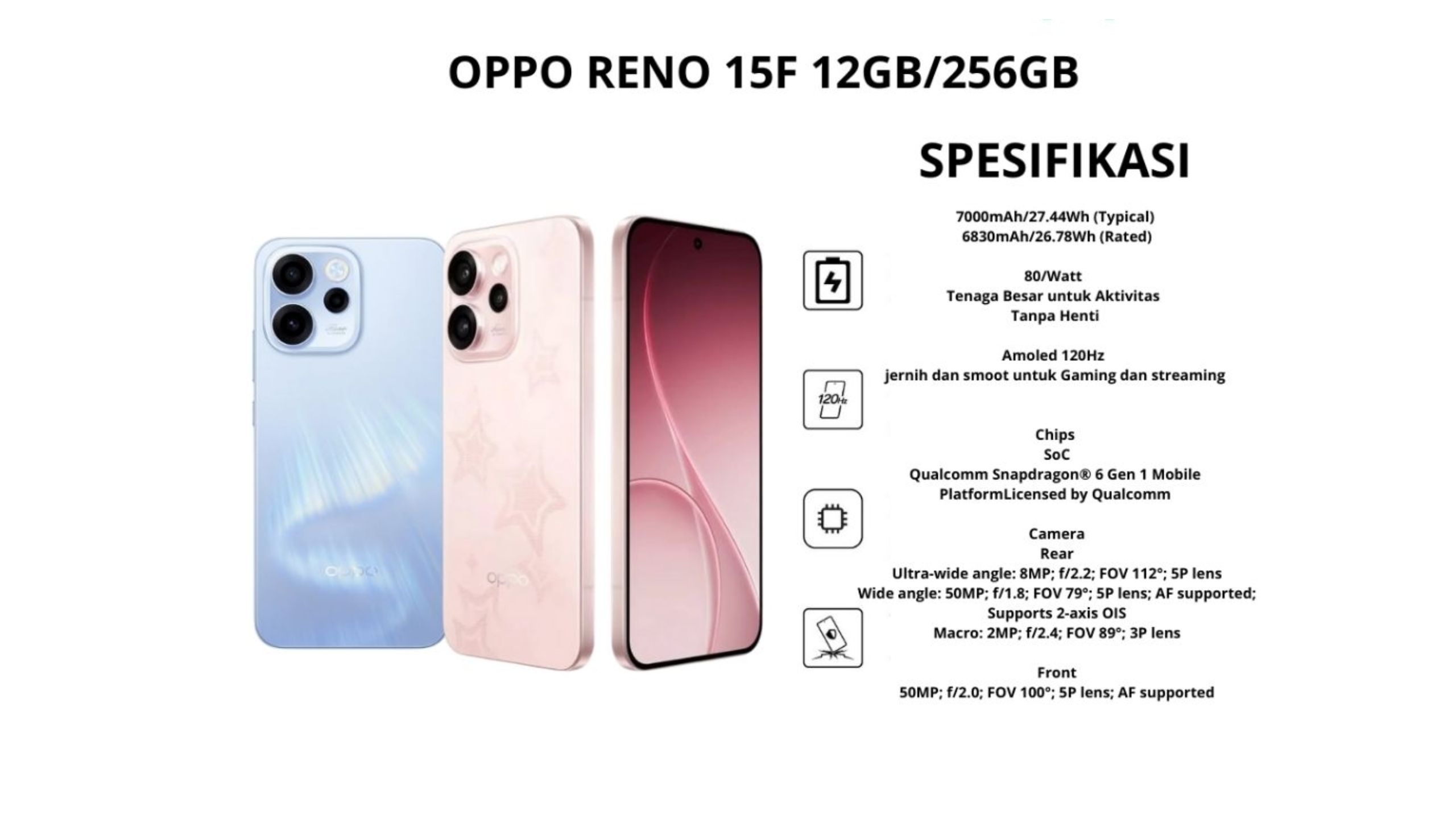 Smartphone Tangguh Oppo Reno15 F 5G, Baterai Dua Hari dan Sertifikasi IP68/IP69