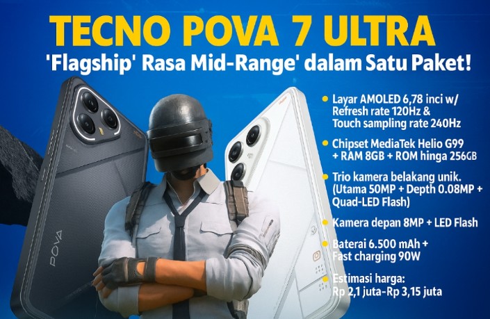 Tecno Pova 7 Ultra Ponsel Flagship Rasa Mid-Range, Tawarkan Performa Gahar dengan Harga Ramah Kantong