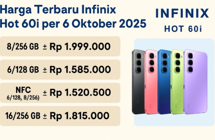 Harga Terbaru Infinix Hot 60i per 6 Oktober 2025, Ponsel Entry-Level Tawarkan Fitur Mewah dan Performa Gahar