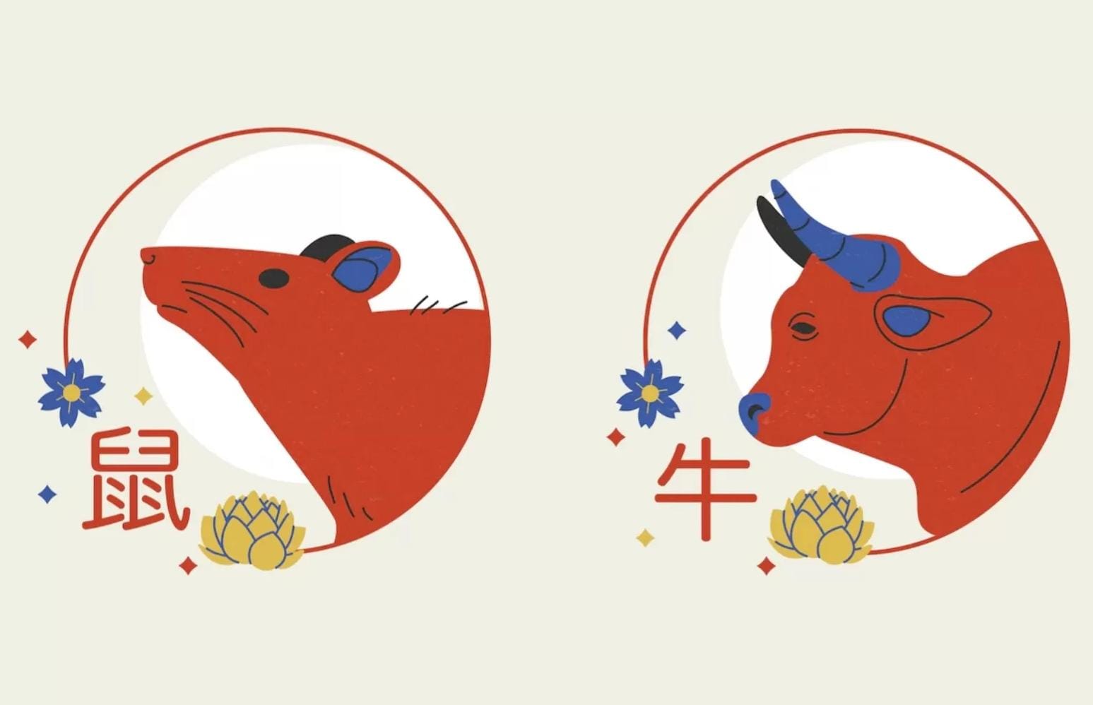 Peluang Karier Bagi Shio Tikus dan Shio Kerbau di Maret 2026: Jadi Momentum Naik Jabatan Sebelum Cuti Bersama